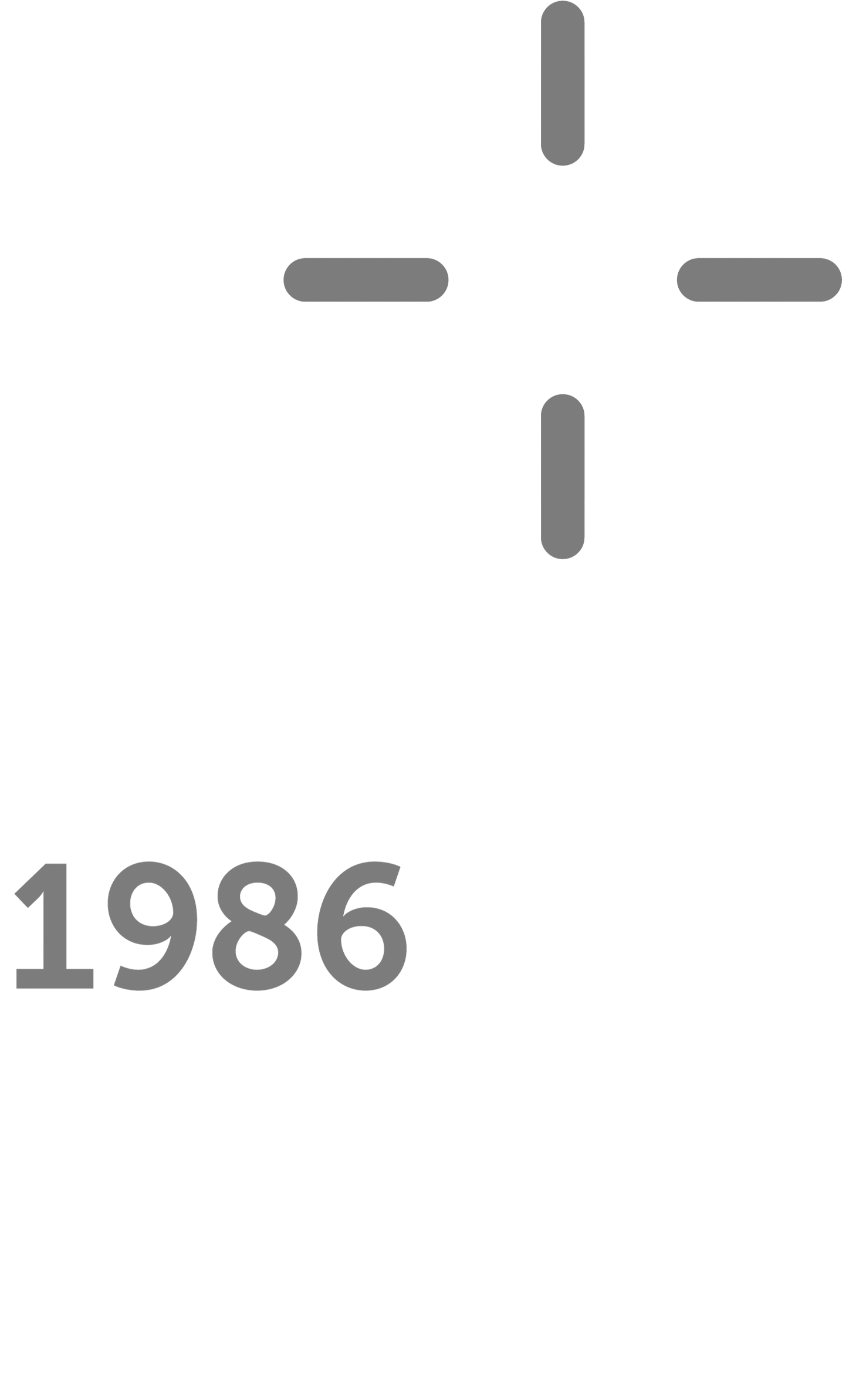 AULP